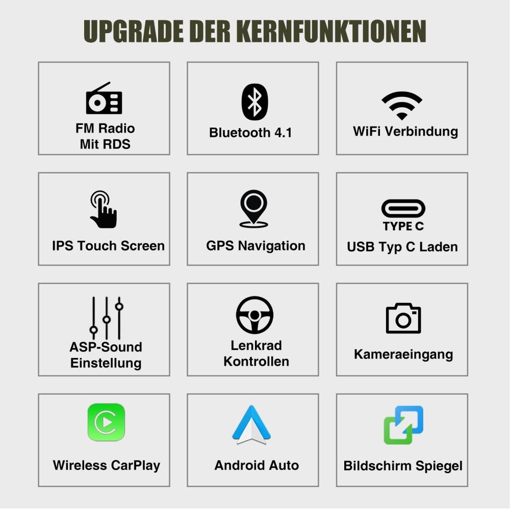 ESSGOO DAB+ Android15 Carplay GPS NAVI mit USB Für Nissan Qashqai J10 2007-15 Autoradio (RDS, 4+64GB(optional), DAB (optional), FM, DAB+ (optional), Carplay Android Auto Bluetooth EQ USB GPS Navi WIFI Touchscreen)