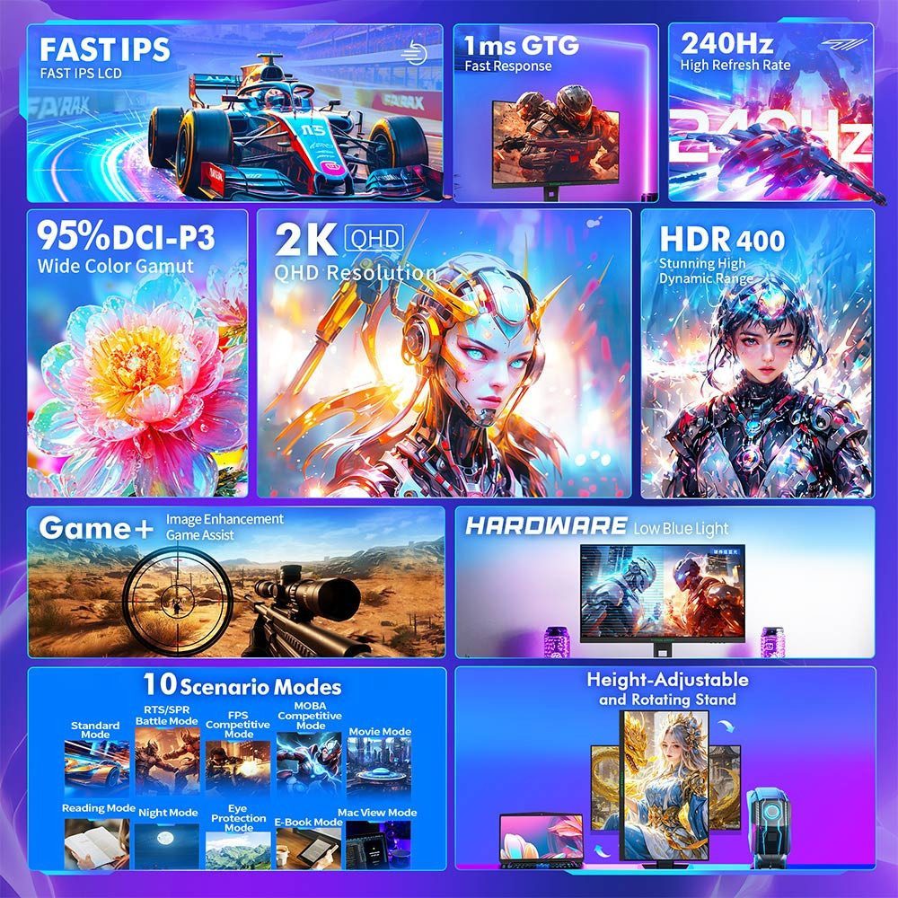 TITAN ARMY P2710S Gaming-Monitor (2560x1440 px, QHD, 1 ms Reaktionszeit, 240 Hz, Fast IPS, 27-inch Fast IPS LCD Screen, 240Hz Refresh Rate, 1ms GTG, HDR 400)