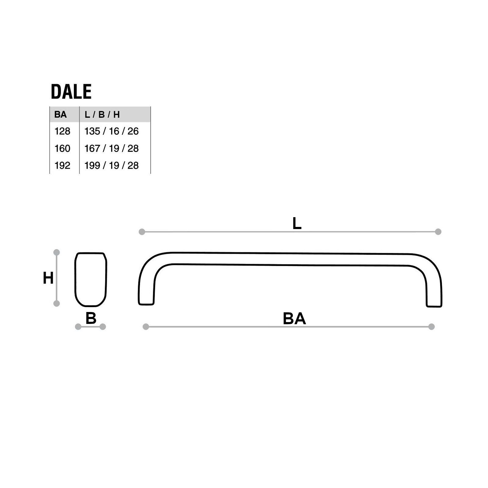 SO-TECH® Möbelgriff Schrankgriff DALE BA 128 - 192 mm, Lochabstand 128 mm schwarz texturiert inkl. Schrauben