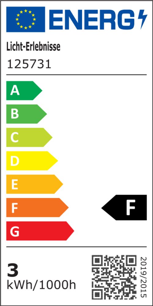 Energieeffizienzklasse: 