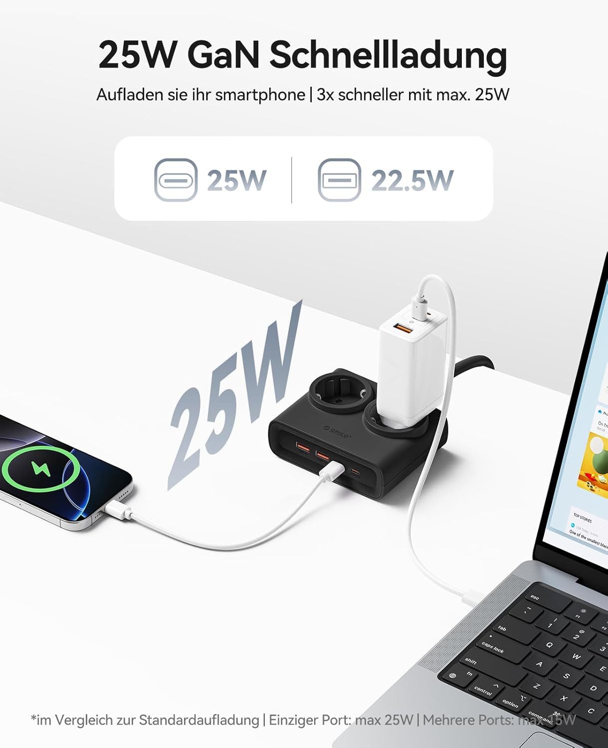 ORICO Steckdose 25W/15W GaN Mehrfachsteckdose 6-in-1 Steckdosenleiste,2AC+2USB +2CPD, flacher 1,3 cm Stecke, 1-St., 1,6 m Kabel, 2500 W., für Haushalt & Büro
