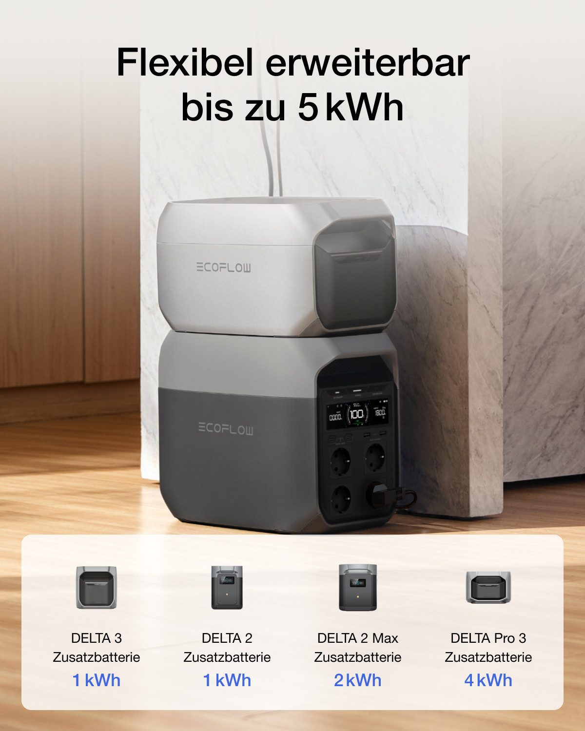 Ecoflow EcoFlow Powerstation Delta 3 mit intelligentem Zusatzakku 1 024 Wh Powerstation, LFP erweiterbare Batterie, für Wohnmobile, Camping und Stromausfälle