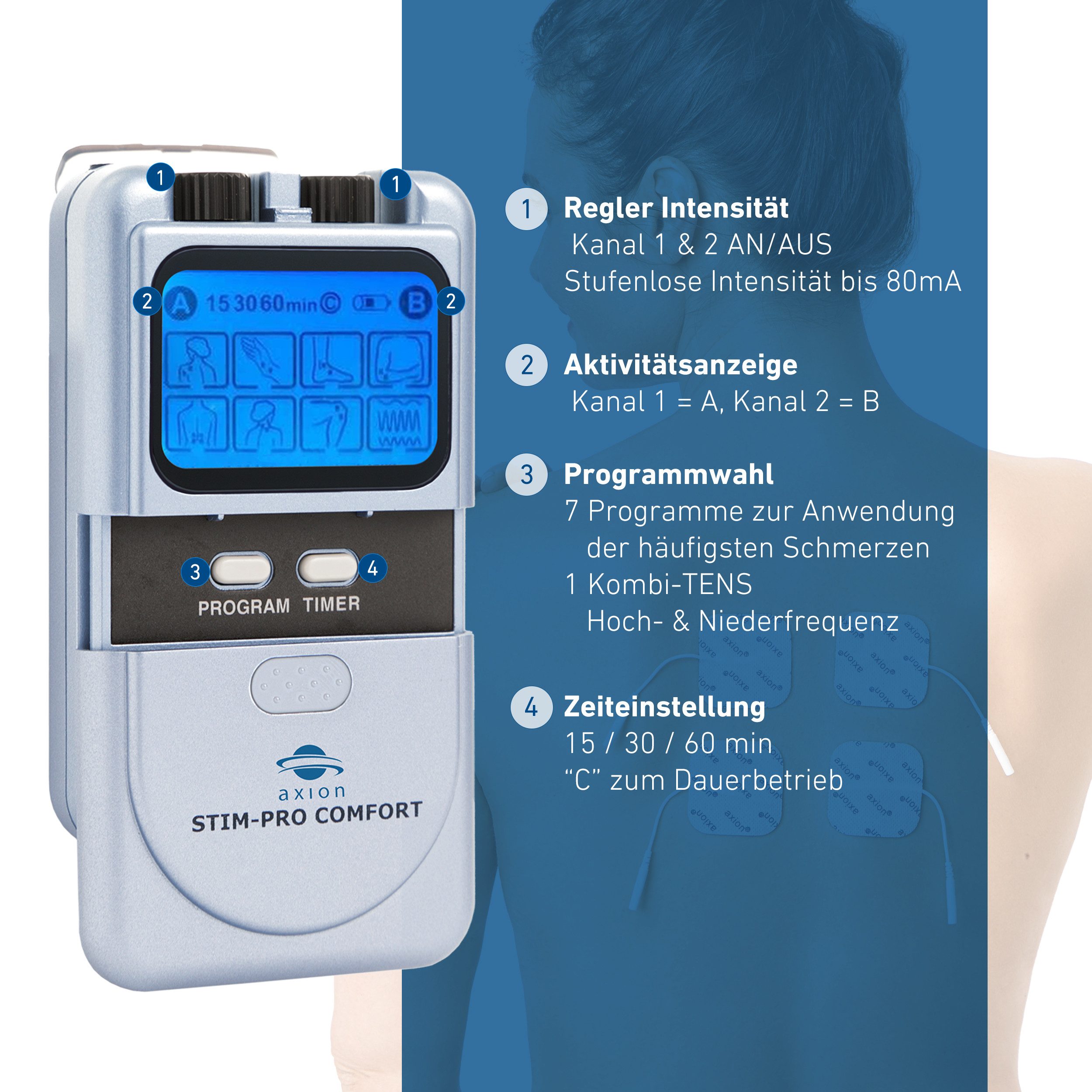 Axion TENS-Gerät 2 Kanal TENS Gerät STIM-PRO COMFORT gegen Schmerzen, (Set), Medizinprodukt nach MDR (EU) 2017/745