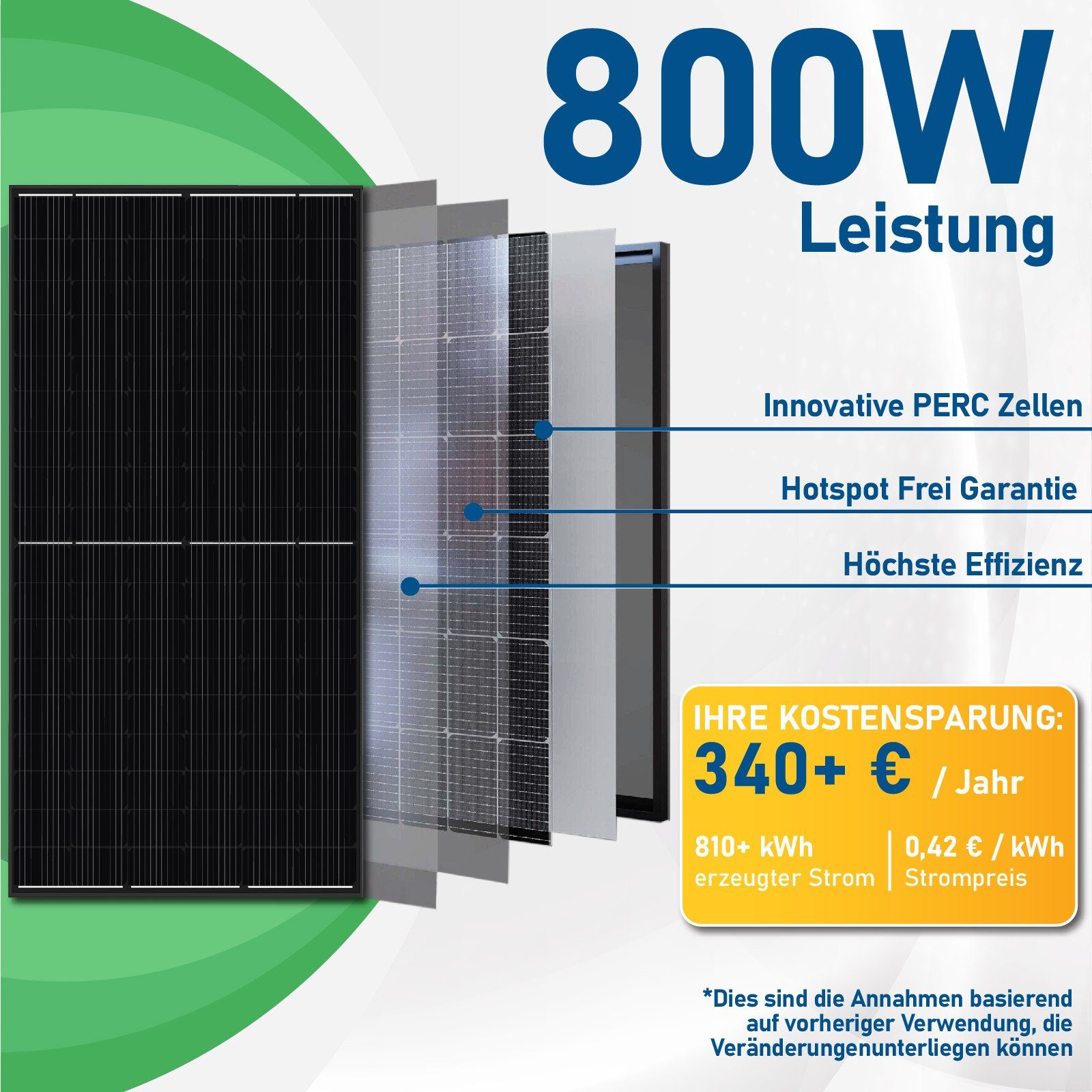 WIFI Solaranlage Hypontech Wechselrichter PV-Montage, Mit Balkonkraftwerk, Eckig Upgradefähiger Photovoltaik Balkongeländer 800W 800W EPP.Solar
