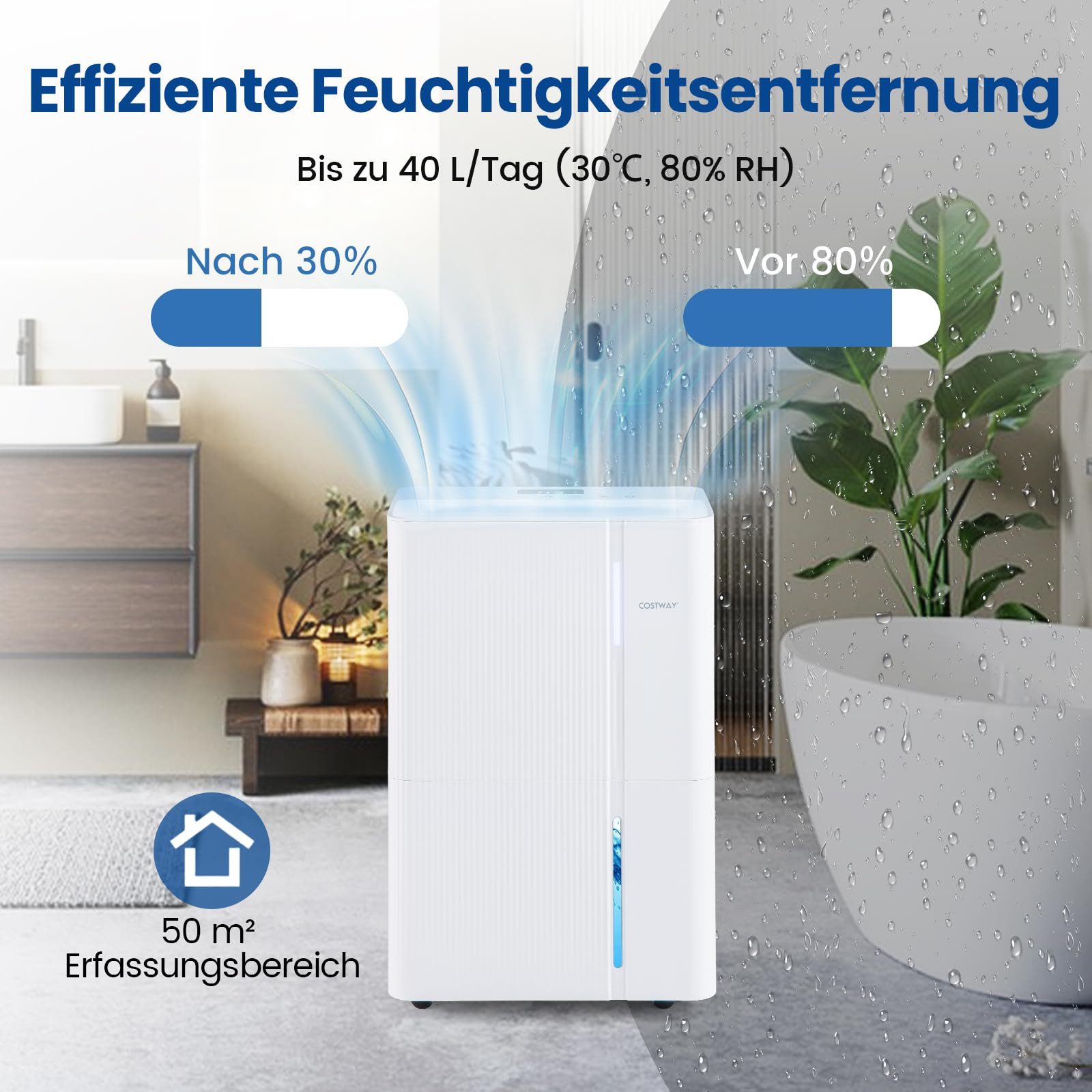 COSTWAY Luftentfeuchter, für 150 m³ Räume, Entfeuchtung 40 l/Tag, Tank 4.6 l