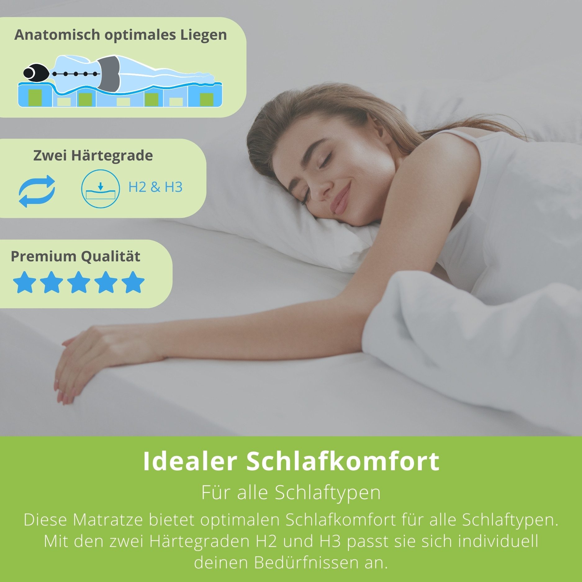 Kaltschaummatratze Balance Duo, 90x200 cm, 140x200 cm und weitere Größen, Bodyprotect, 15 cm hoch, 7-Liegezonen, Wendematratze mit Duo-Härtegrad – Bild 5 von 5