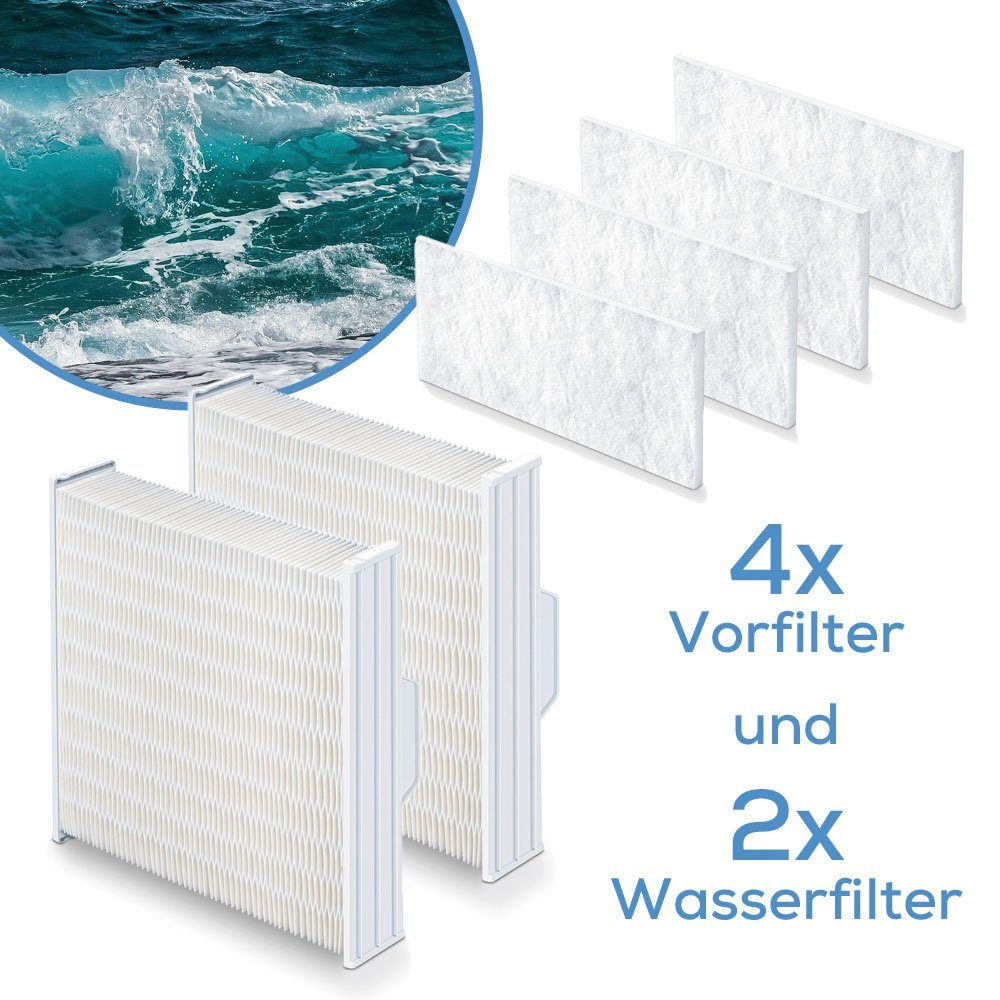 BEURER Ersatzfilter Kombiset zur Verwendung mit günstig online kaufen