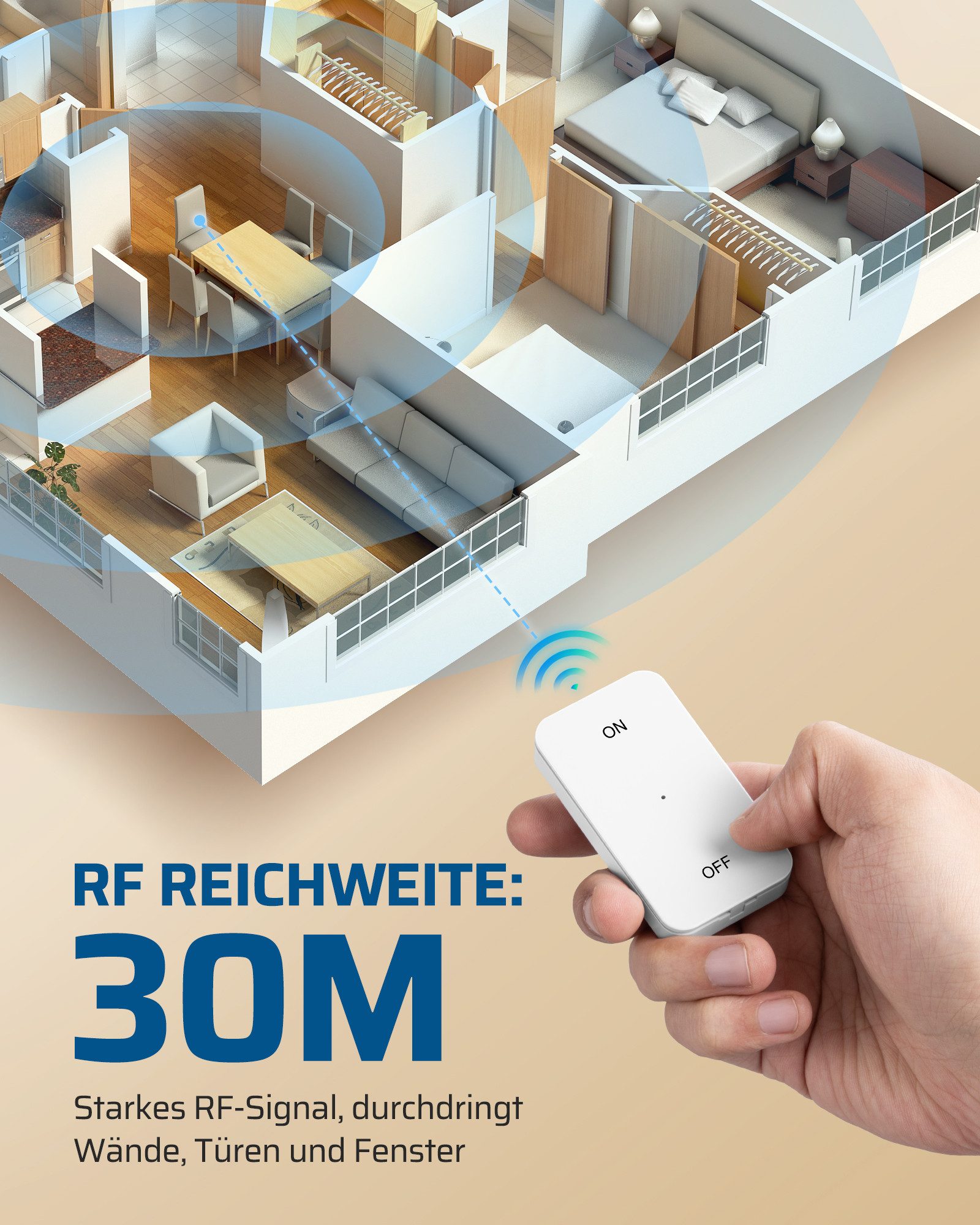 DEWENWILS Funksteckdose mit Fernbedienung, max. 3680 W, 2-St., Funk-Wandschalter, Lichtschalter für Feiertagsdeko, 30m Reichweite – Bild 4 von 5