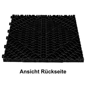 RAMROXX Bodenfliese Klickfliesen Riffelblech Look Boden für Showroom Garage Floor 15,68m², schwarz