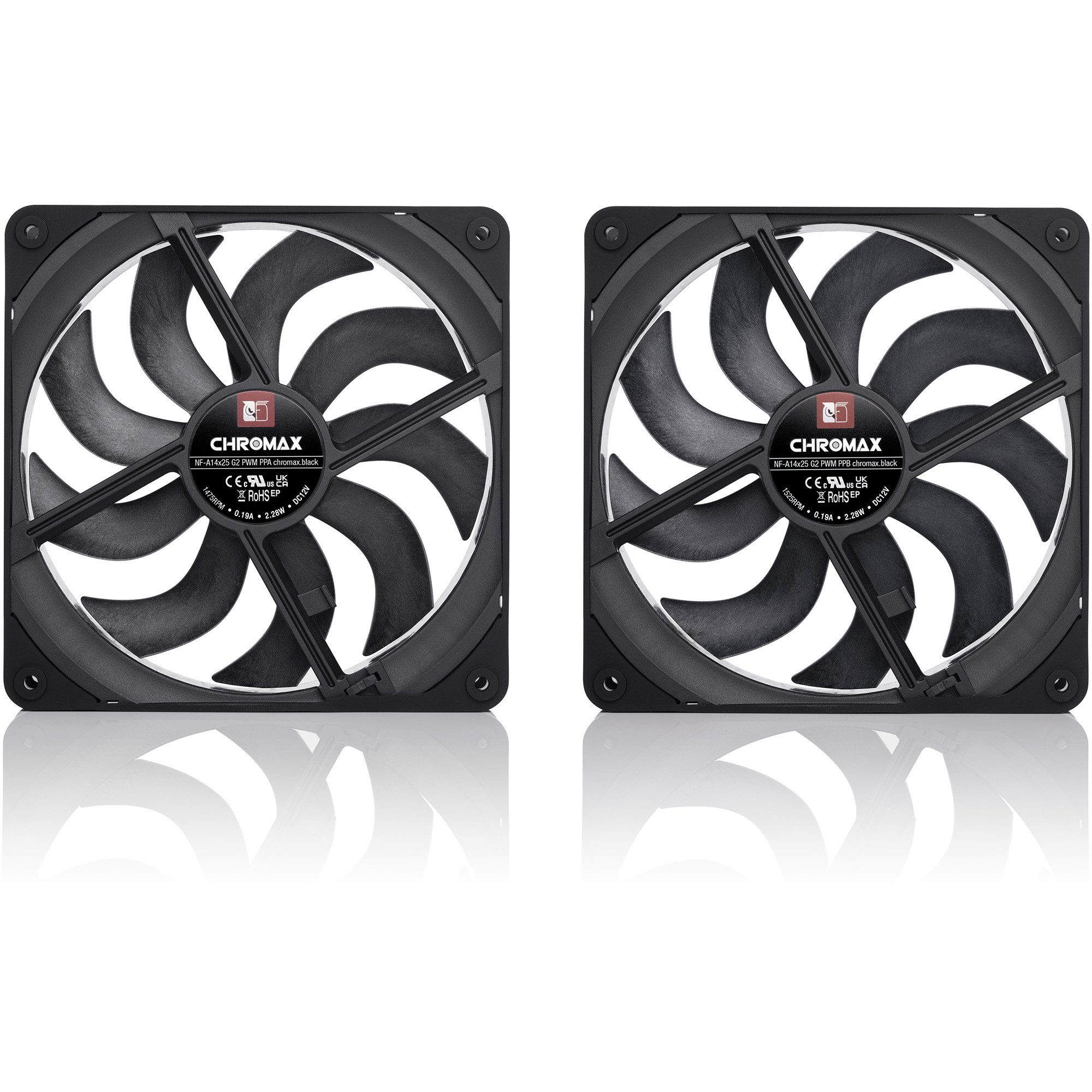 Noctua CPU Kühler Noctua NF-A14x25 G2 PWM Sx2-PP chromax.black