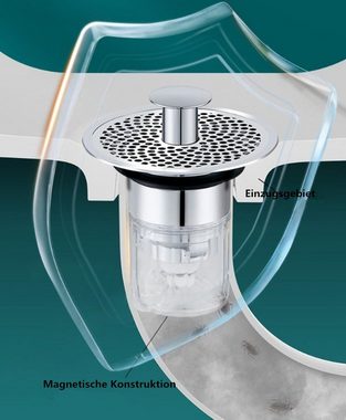XDeer Ablaufgarnitur Universal Waschbecken Ablaufgarnitur Abflussstopfen,Waschbeckenstöpsel mit Filterplatte,Waschbecken Stöpsel Verschluss,Pop Up 34-37mm