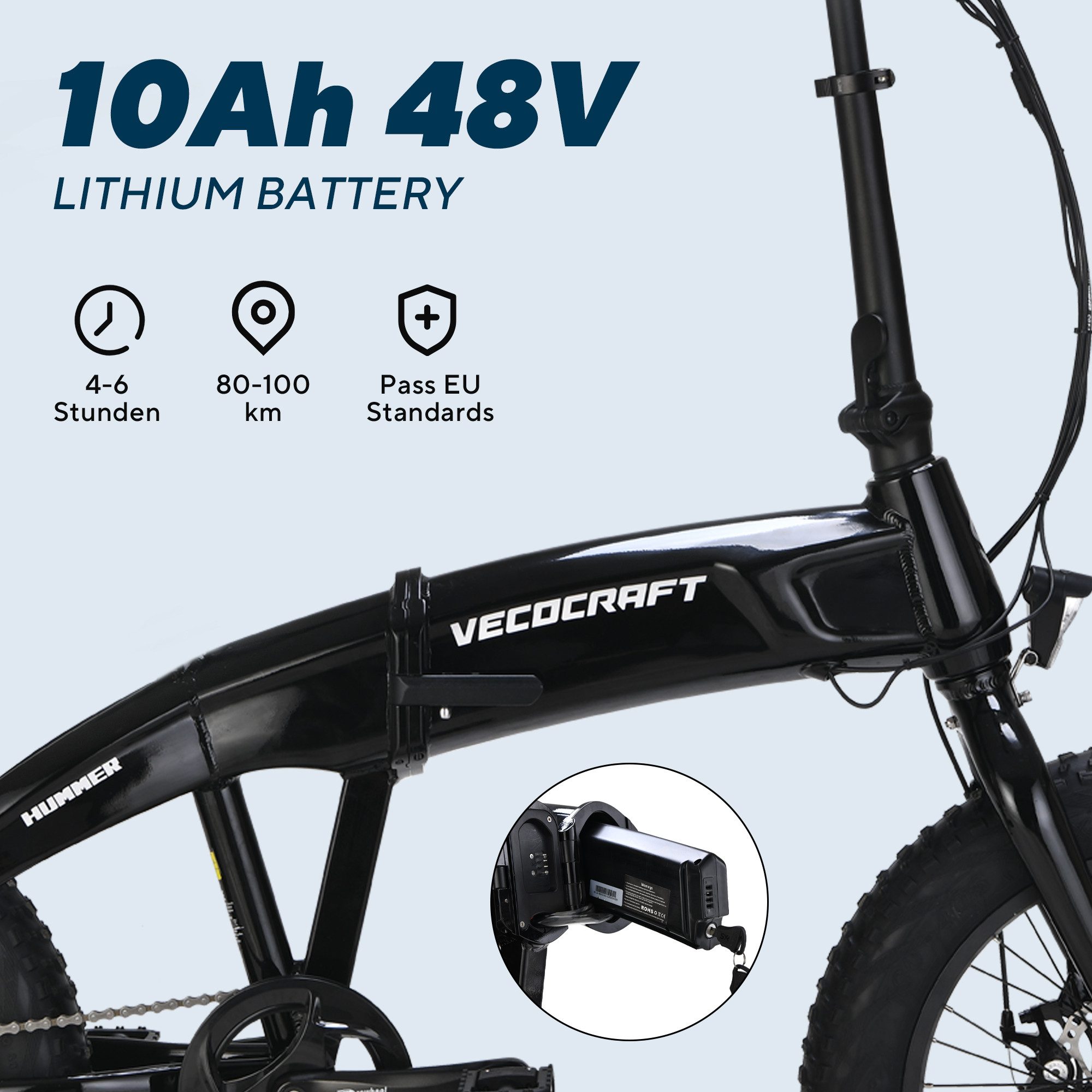 VECOCRAFT E-Bike Faltrad 20*4‘’ Elektrofahrrad,45Nm Klapprad Pedelec 48V10Ah,Akku bis 100km, 7 Gang Shimano, Kettenschaltung, Heckmotor, 480 Wh, (Max.25 km/h), Fette Reifen, HUMMER, für Damen und Herren
