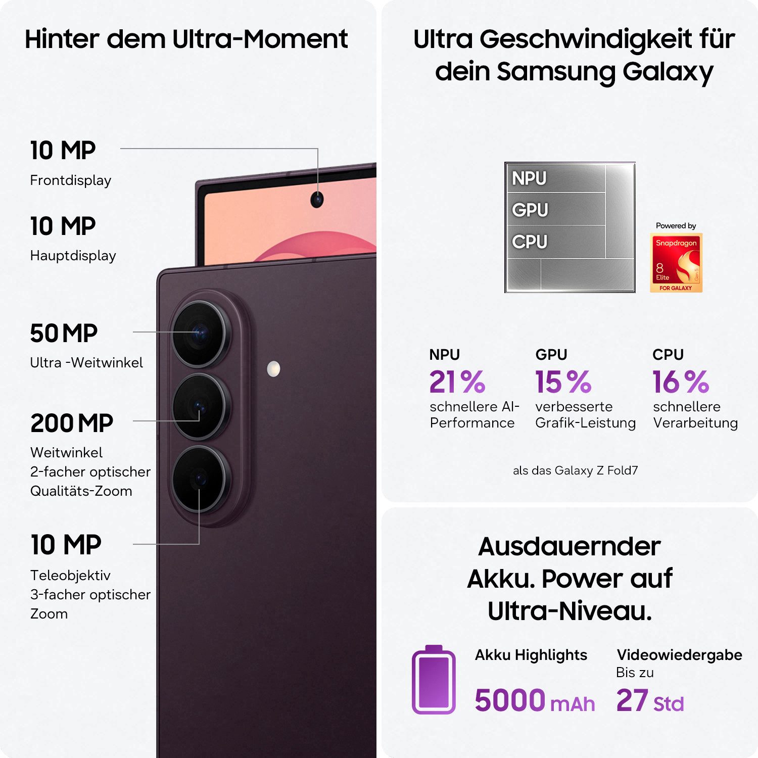 Samsung Galaxy Z Fold8 Ultra Smartphone (20,31 cm/8 Zoll, 256 GB Speicherplatz, 200 MP Kamera) – Bild 2 von 5