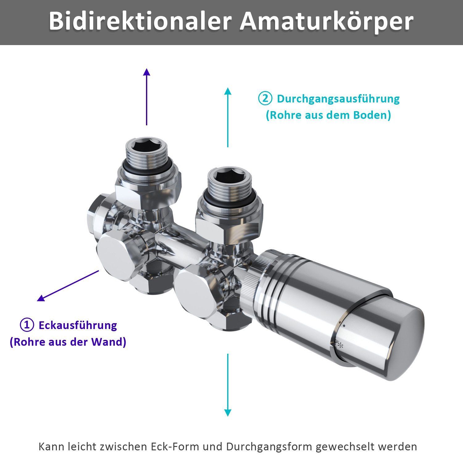 ELEGANT Heizkörperthermostat Multiblock Set für Heizkörper 50mm G 1/2", mit günstig online kaufen