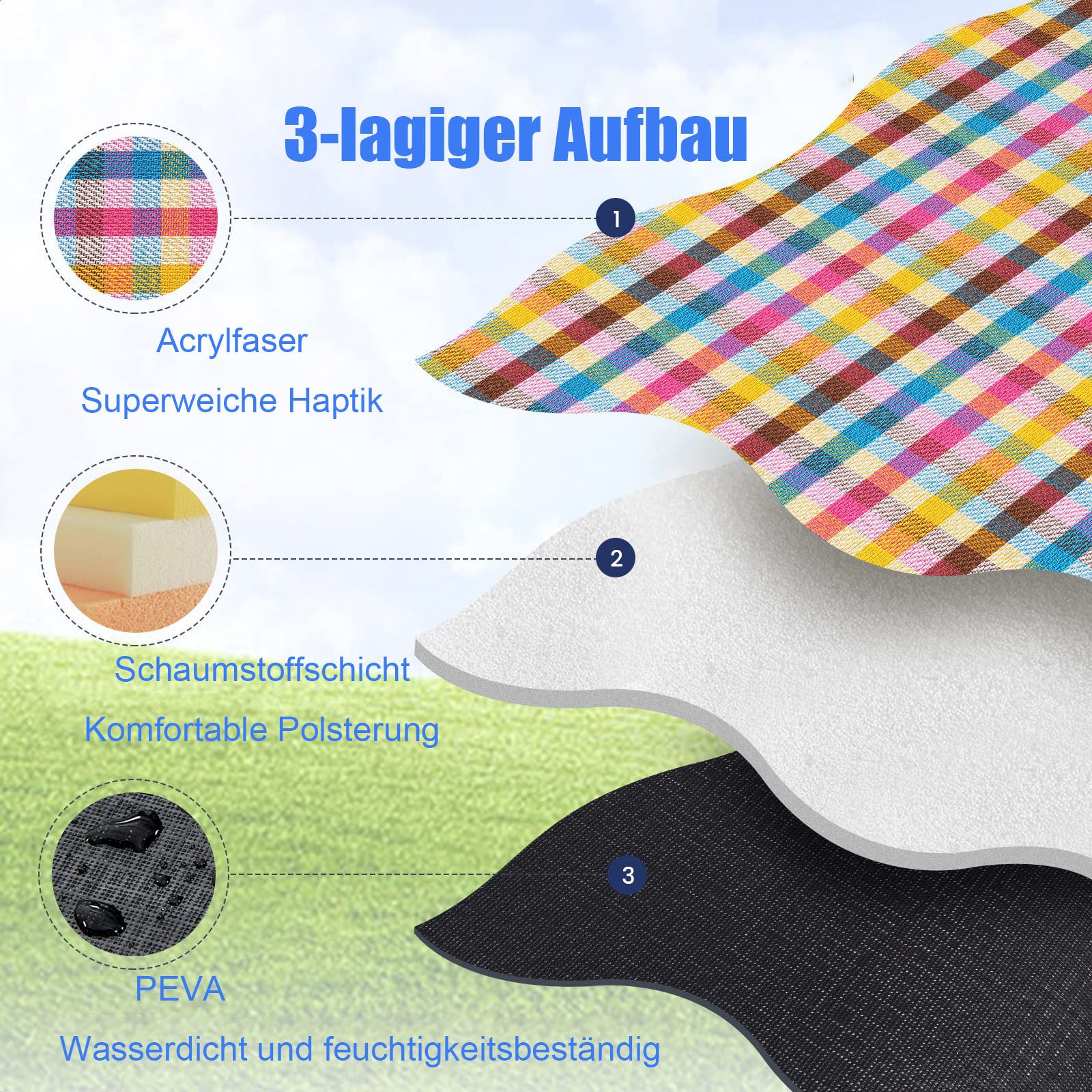 Picknickdecke, BYSURE, 200cm x 200cm Outdoor-Teppich extra große Picknickdecke Stranddecke