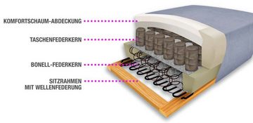 sit&more Wohnlandschaft Top Ascara, inklusive Boxspring/Federkern-Polsterung, wahlweise mit Bettfunktion