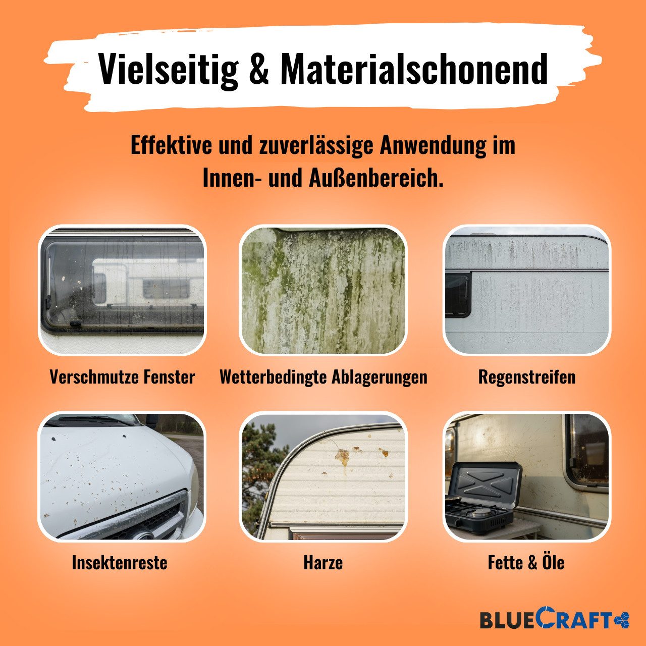 BlueCraft Caravan Reiniger für Wohnmobil & Wohnwagen - extra Premium Konzentrat Auto-Reinigungsmittel (2x 1 L Caravanreiniger für bis zu 42 L Anwendungslösung hoch effektiv gegen Regenstreifen & Schmutz - für Acryl- & Plexiglas)