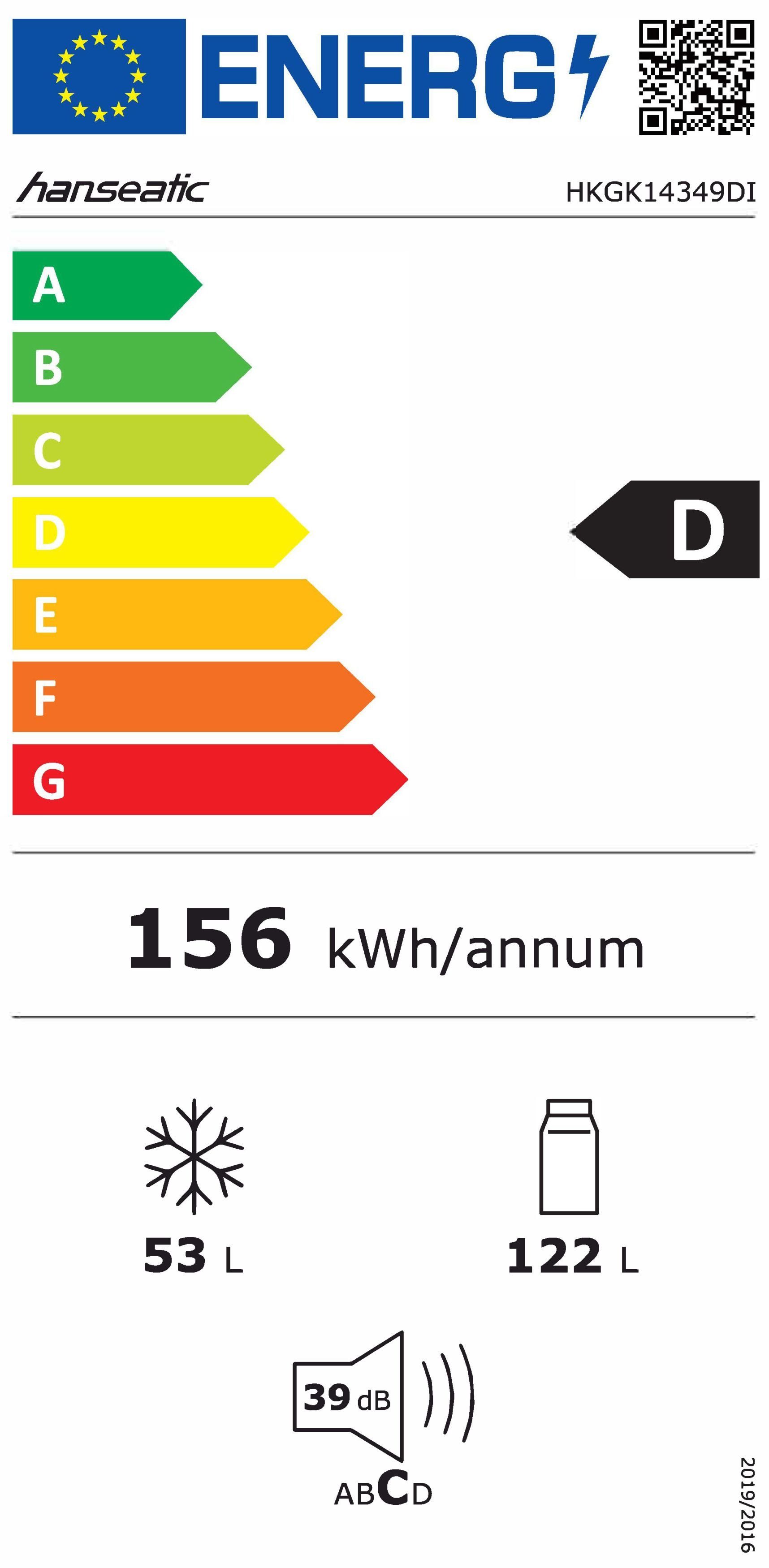 Energieeffizienzklasse: 