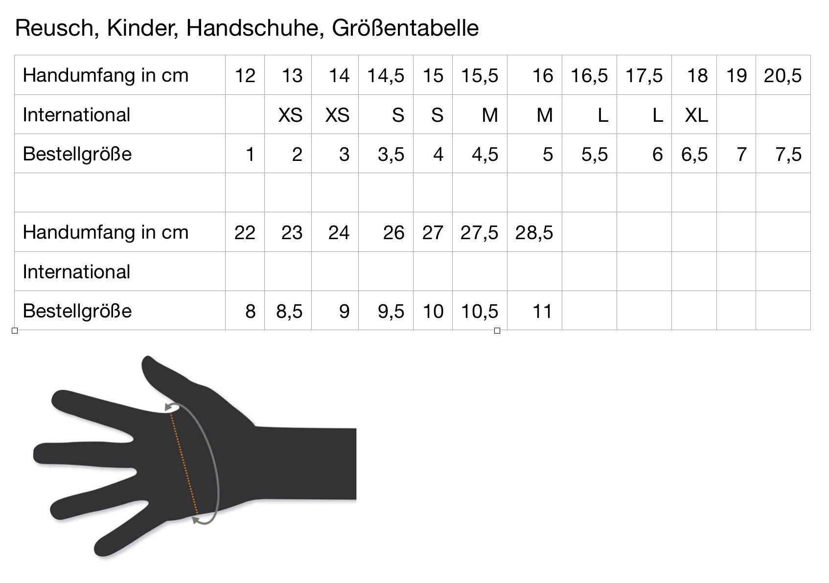 Skihandschuhe Bolt / 7701 Reusch black GTX Junior white Reusch