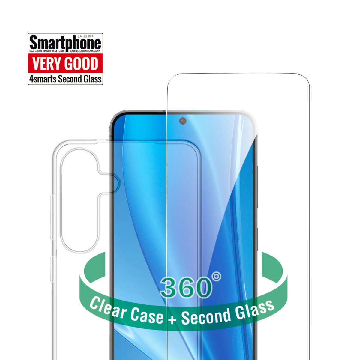 4smarts Schutz-Set 360° Protection Set
