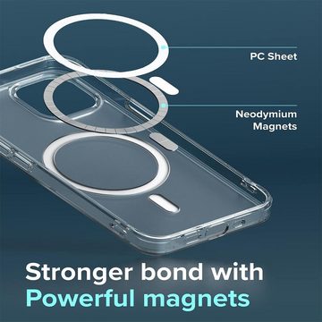 CoolGadget Handyhülle Premium Silikon Handy Case für iPhone 15 Plus 6,7 Zoll, Hülle Transparent Schutzhülle kompatibel mit MagSafe Zubehör