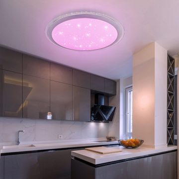 Globo Smarte LED-Leuchte, LED-Leuchtmittel fest verbaut, Kaltweiß, Warmweiß, Neutralweiß, Tageslichtweiß, Farbwechsel, RGB LED Smart Home Decken Leuchte Tageslicht Fernbedienung