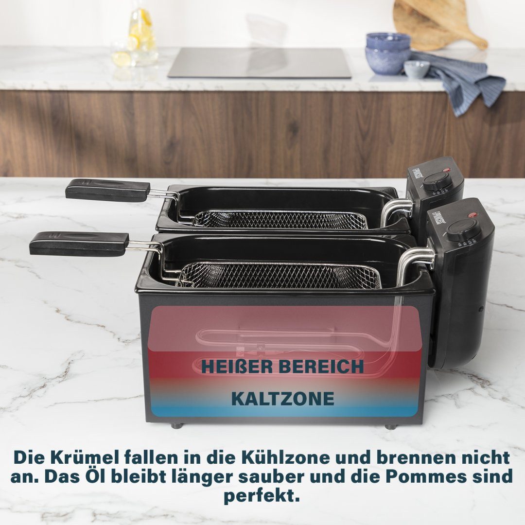 PRINCESS Fritteuse 01.183028.01.001, 3600 W, 2x 3 L mit Cool Zone – Edelstahl, 190°C – Bild 2 von 3