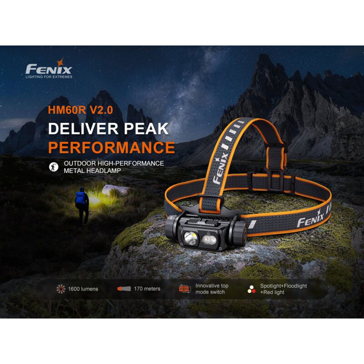 Fenix LED Stirnlampe HM60R V2.0 1600 Lumen LED Stirnlampe - Schwarz
