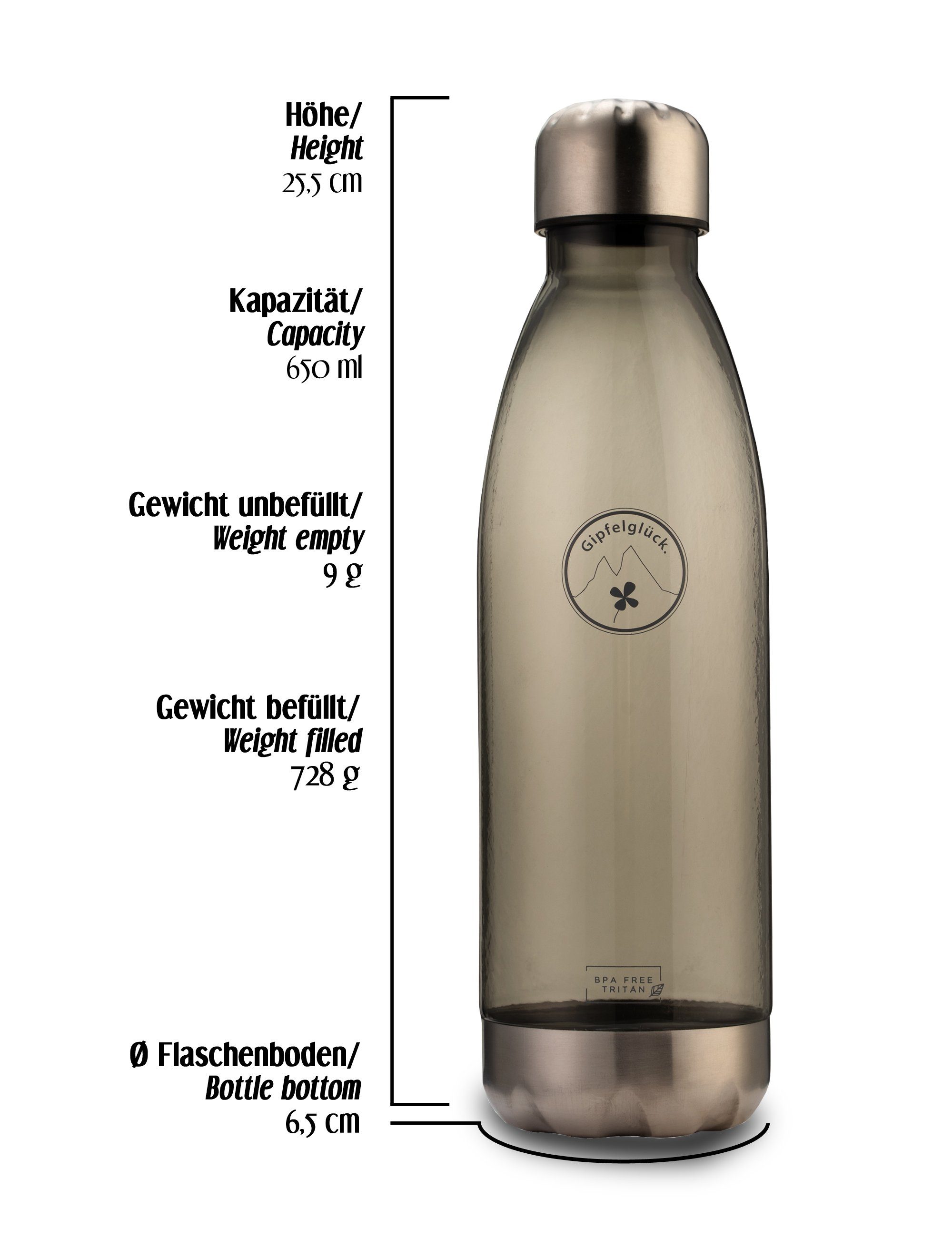 Gipfelglück Trinkflasche Tritan Bottle, Grey BPA-Frei Smoked