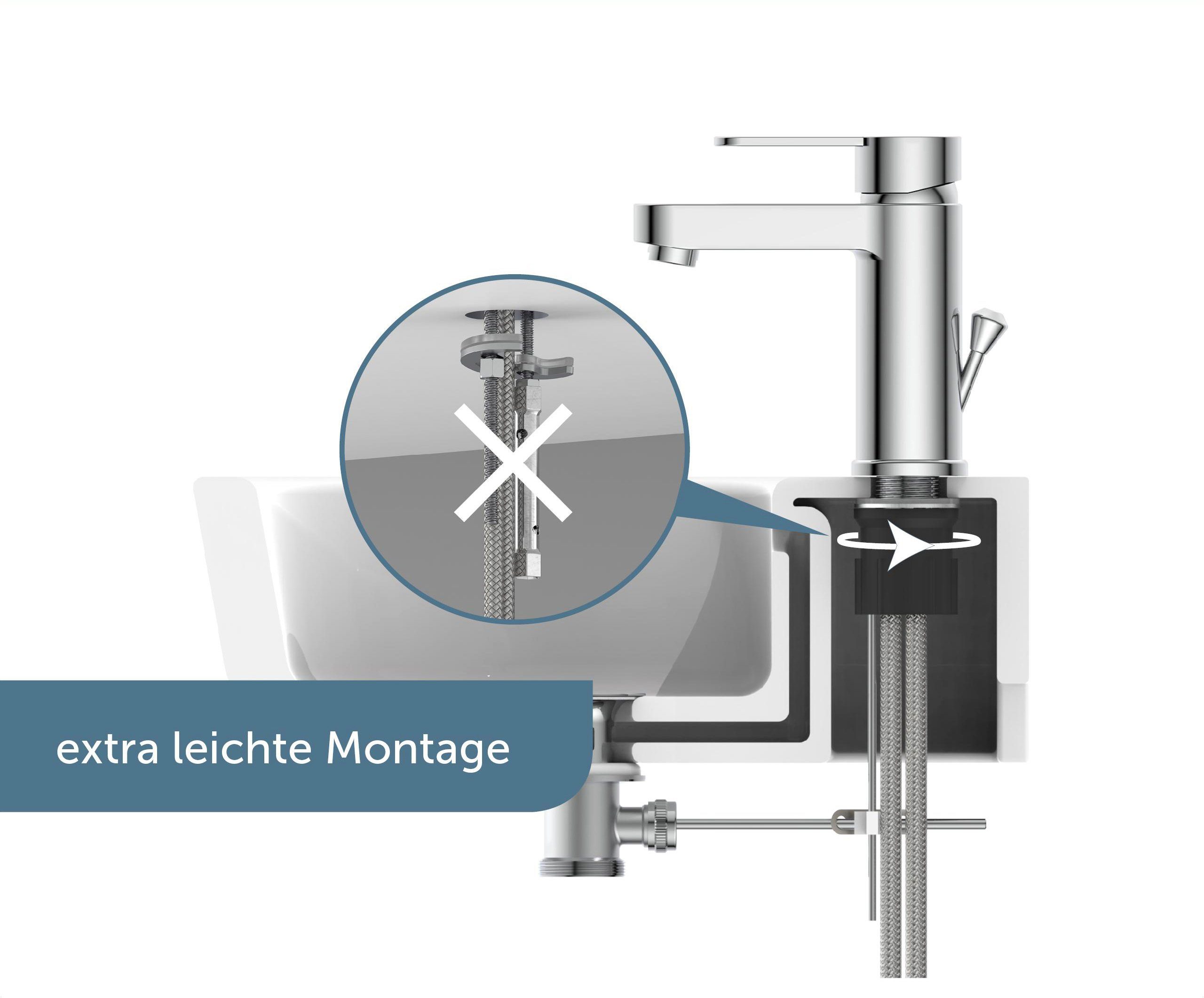 Schütte Waschtischarmatur ELEPHANT inkl. Exzenter, Marken-Mischdüse, leichte Montage