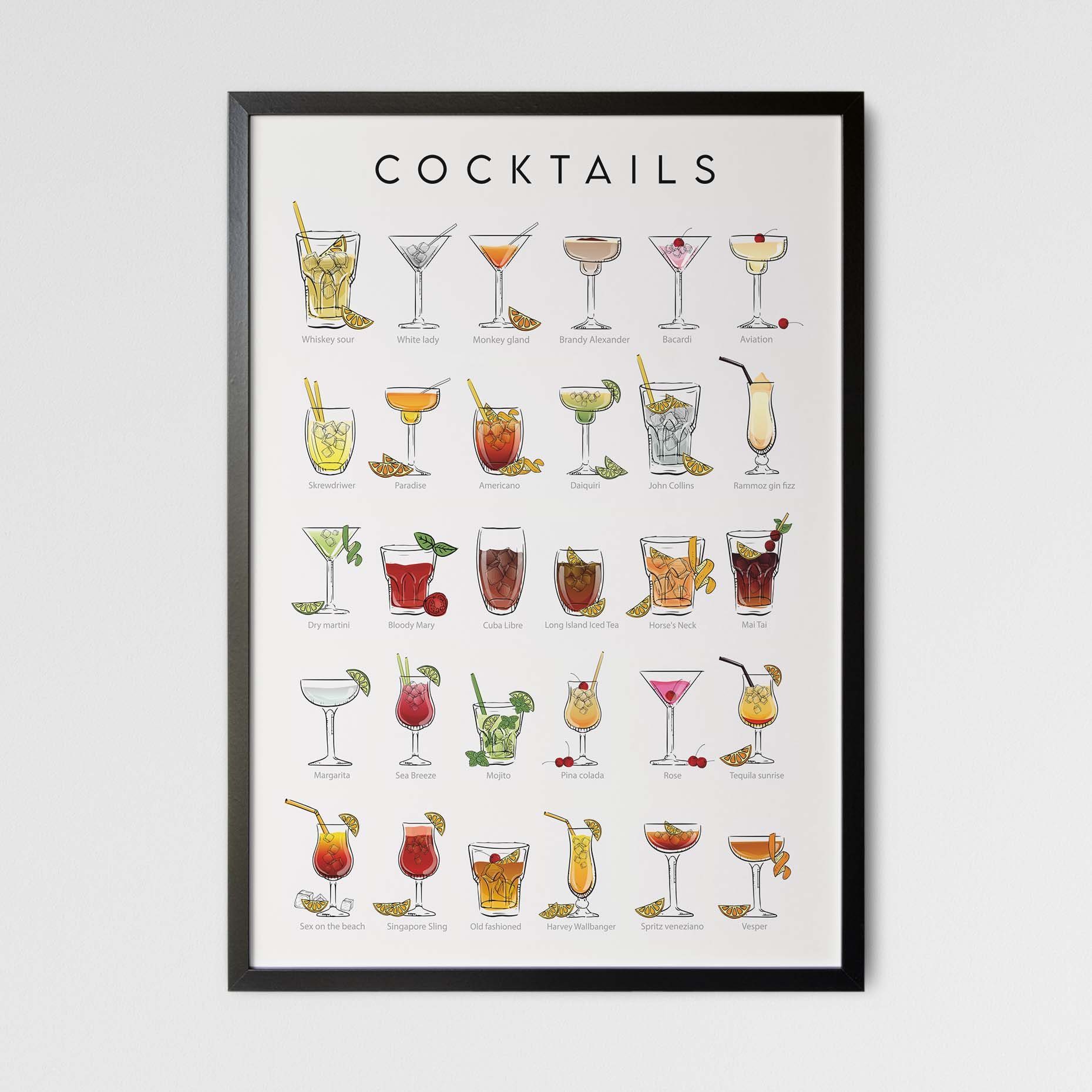 Likarto Poster Cocktailkarte Poster, 30 klassische Longdrinks und Shortdrinks, Cocktail Menü, Deko für die Küche, Geschenk zum Einzug