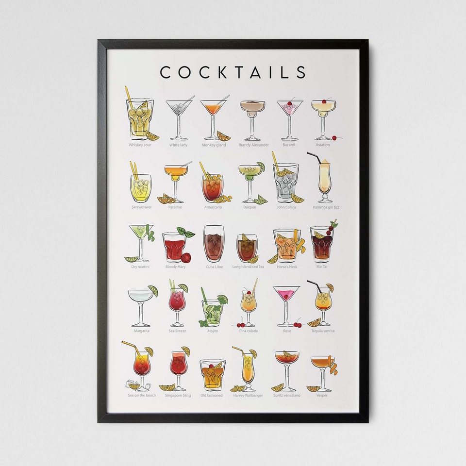 Likarto Poster Cocktailkarte Poster, 30 klassische Longdrinks und  Shortdrinks, Cocktail Menü, Deko für die Küche, Geschenk zum Einzug