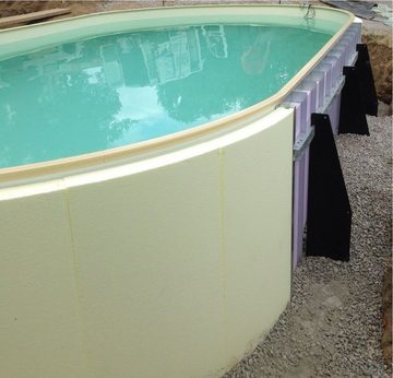 Paradies Pool Ovalpool, conZero Komplett System für Ovalformbecken 300x500x150cm
