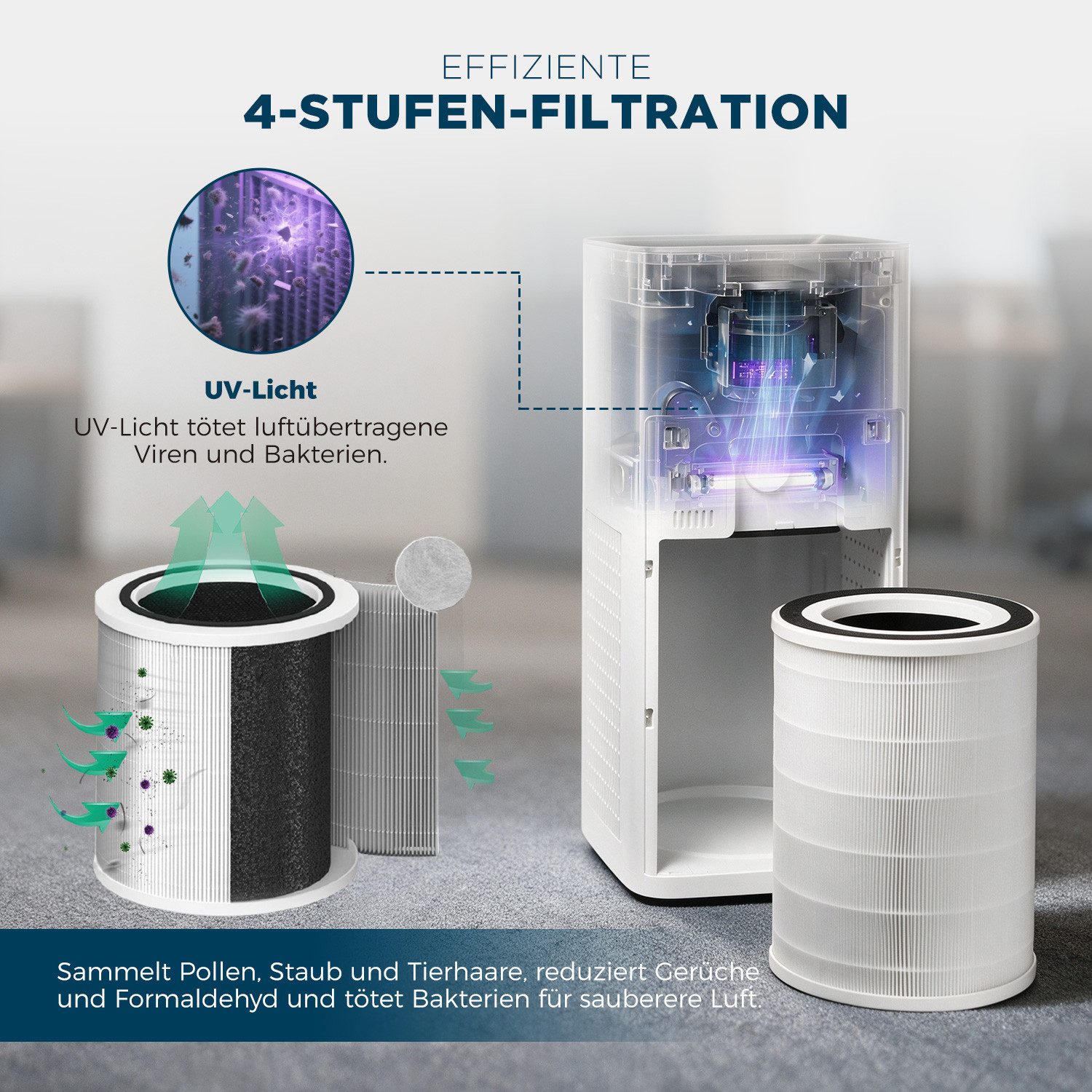 XPOWER Luftreiniger mit 4-Stufen-HEPA-Filter, UV-Licht & Ionisator, 580 m³/h CADR (AP-350), für 70 m² Räume, Aromafunktion, PM 2.5 Luftqualitätsanzeige, LCD-Touchdisplay