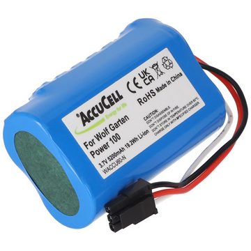 AccuCell Wolf Garten Accu 60 Li-Ion Power Akku Wolf-Garten 7086-918 mit schwar Akku 6000 mAh (3,6 V)