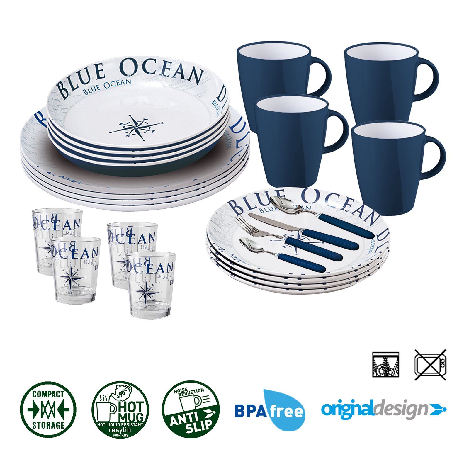 BRUNNER Geschirr-Set BRUNNER Melamin Campinggeschirr Set BLUE OCEAN (8, 12, 16, 36-Teile) (36-tlg) – Bild 2 von 5