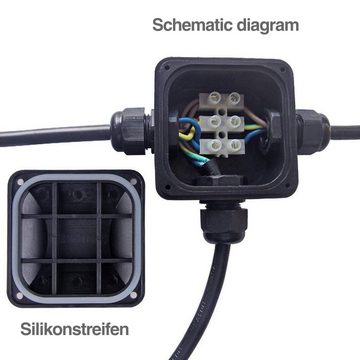 Randaco Kabelbox 10er Verteilerdose IP68 Abzweigdose Wasserdichte 110x95x50mm 3xPG11, (10-tlg)