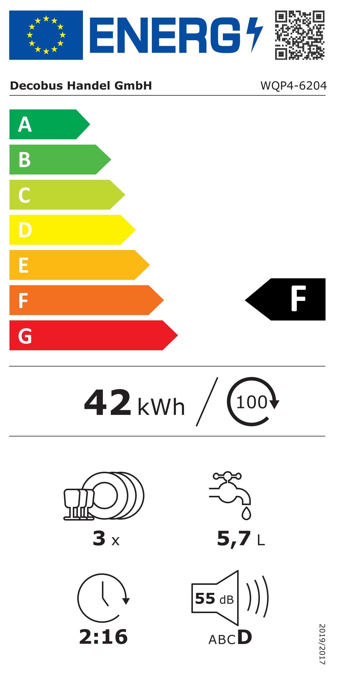 Energieeffizienzklasse: 