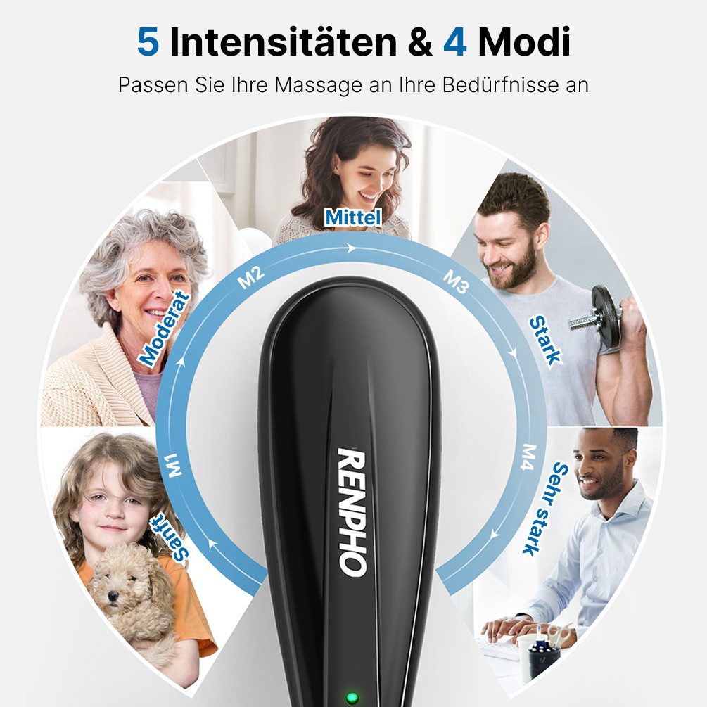 RENPHO Massagegerät Kabelloses tragbares Massagegerät, Tiefengewebsmassage zur Ganzkörperentspannung