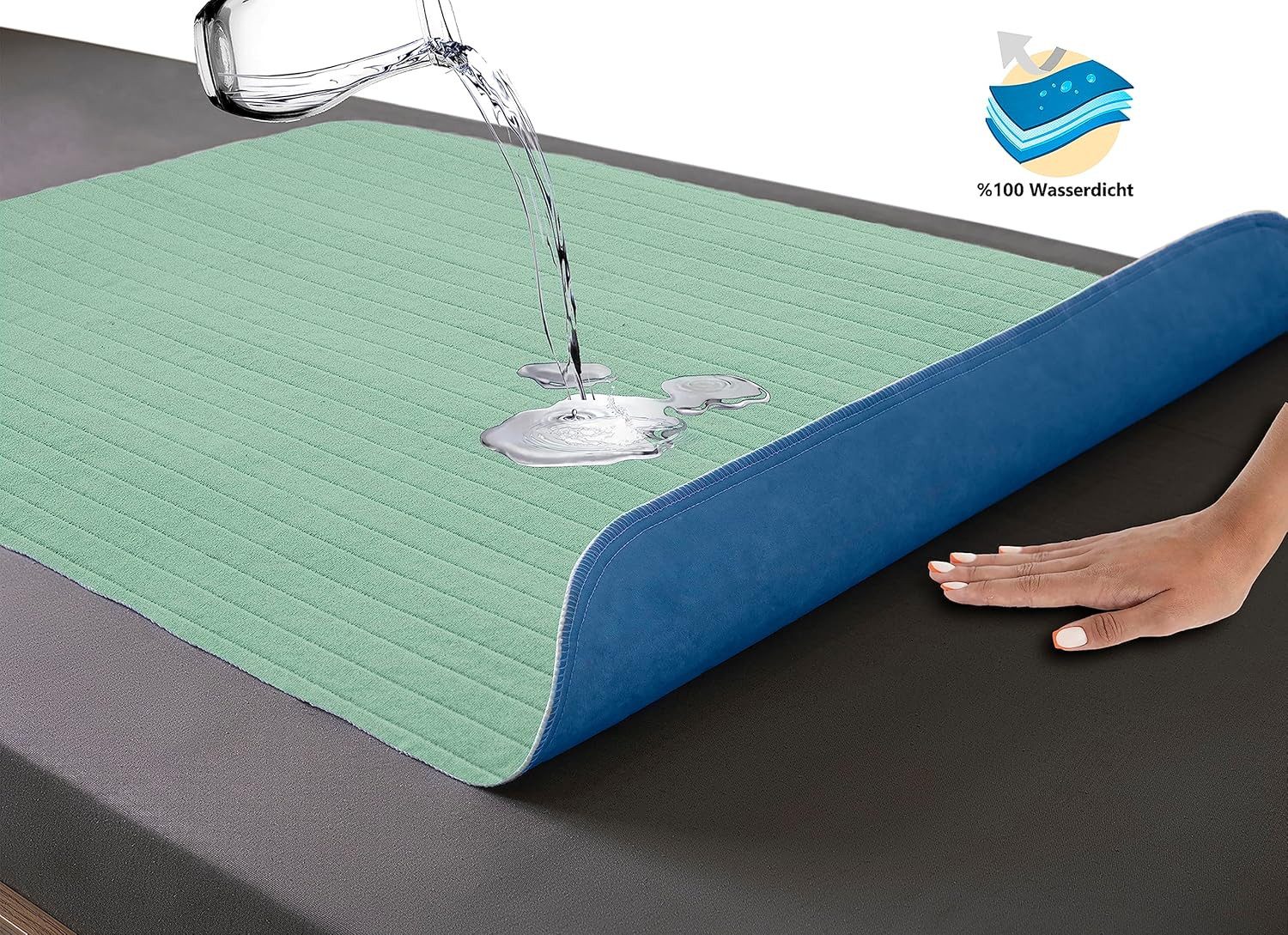 Inkontinenzauflage wasserdicht A&F