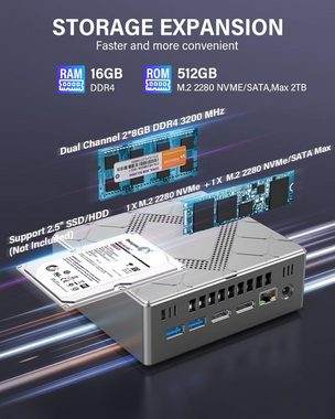 NiPoGi Core i5-12450H (bis zu 4,40 GHz) Mini-PC (Intel Core i5 12450H, ‎Intel Iris Xe Graphics, 16 GB RAM, 512 GB SSD, mit UHD Graphics 1200 MHz, BT 5.2, 2X HDMI+VGA, Mini Tower PC)