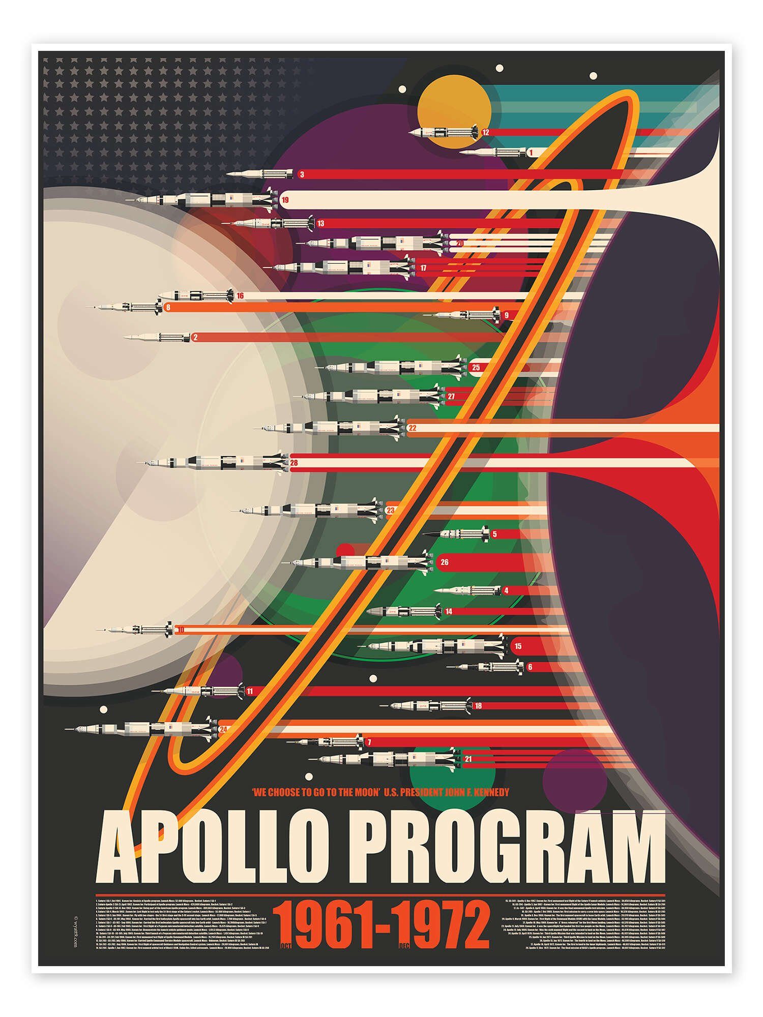 Posterlounge Poster Wyatt9, Apollo Program Saturn V, Vintage Grafikdesign