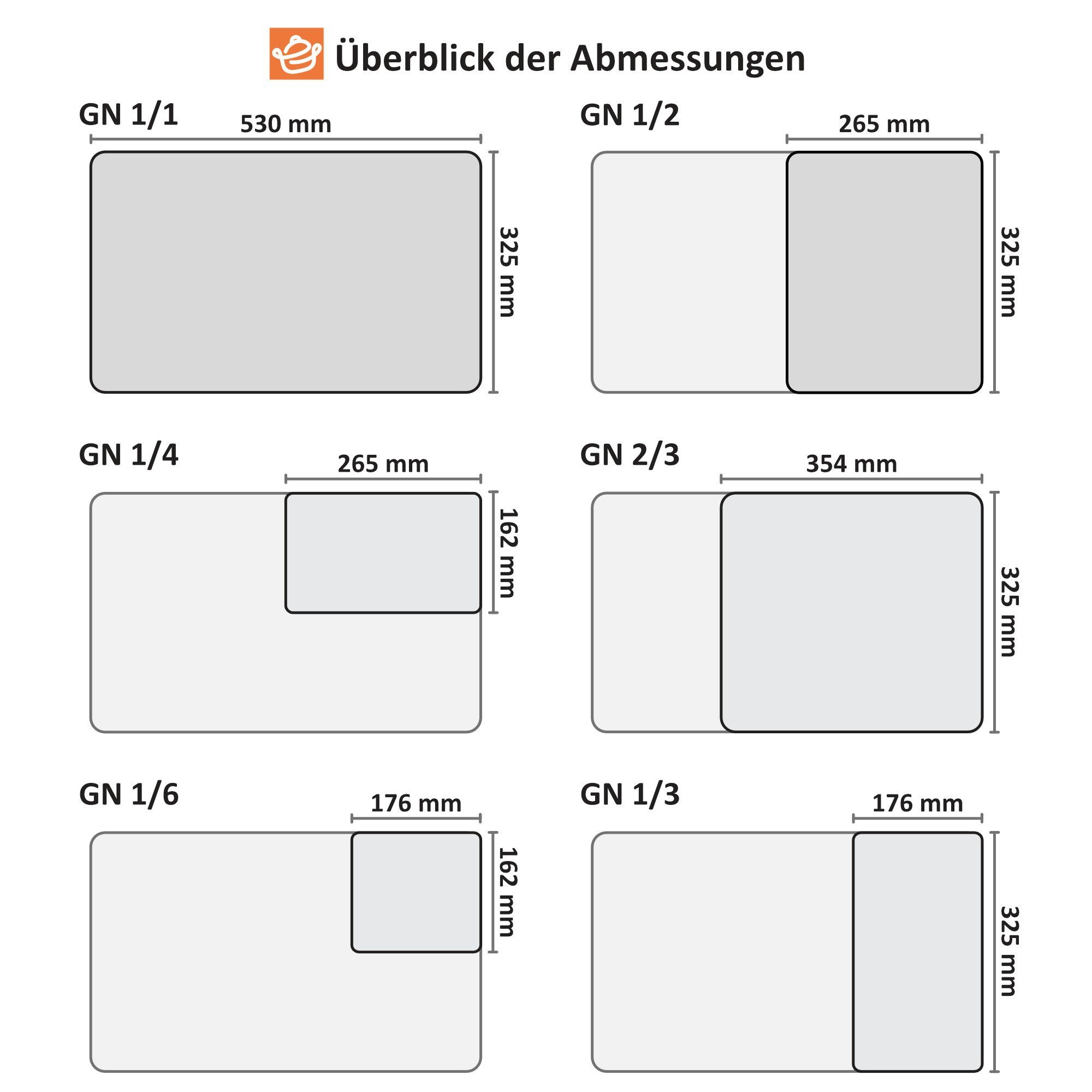 Mahlzeit Thermobehälter GN Behälter 1/3, Höhe 65 mm, Edelstahl Gastronomiebehälter, Edelstahl, für Chafing Dishes – Bild 5 von 5