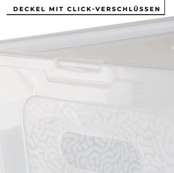 Centi Aufbewahrungsbox 4er Set – 5 Liter Plastikbox mit Deckel, Robuste Kunststoff-Box (34 cm x 20 cm x 10 cm), Kisten Aufbewahrung mit Deckel – Platzsparende + Stabile Lösung