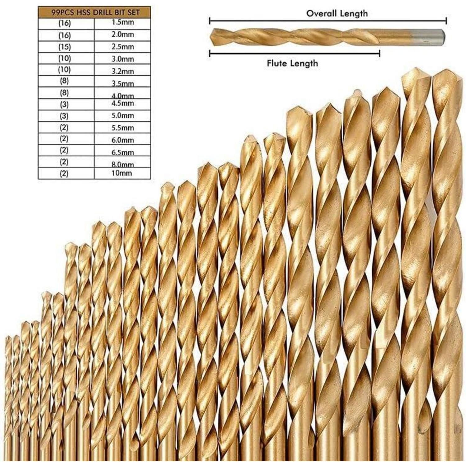 LuxusKollektion Metallbohrer Metallbohrer-Set 99-teilig titanbeschichtet 1,5-10 mm 135°