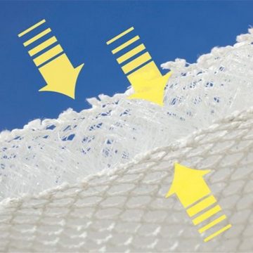 Matratzenersatzbezug 3D Visko-Mineralschaum Bezug Bestschlaf, für die 4cm Auflage