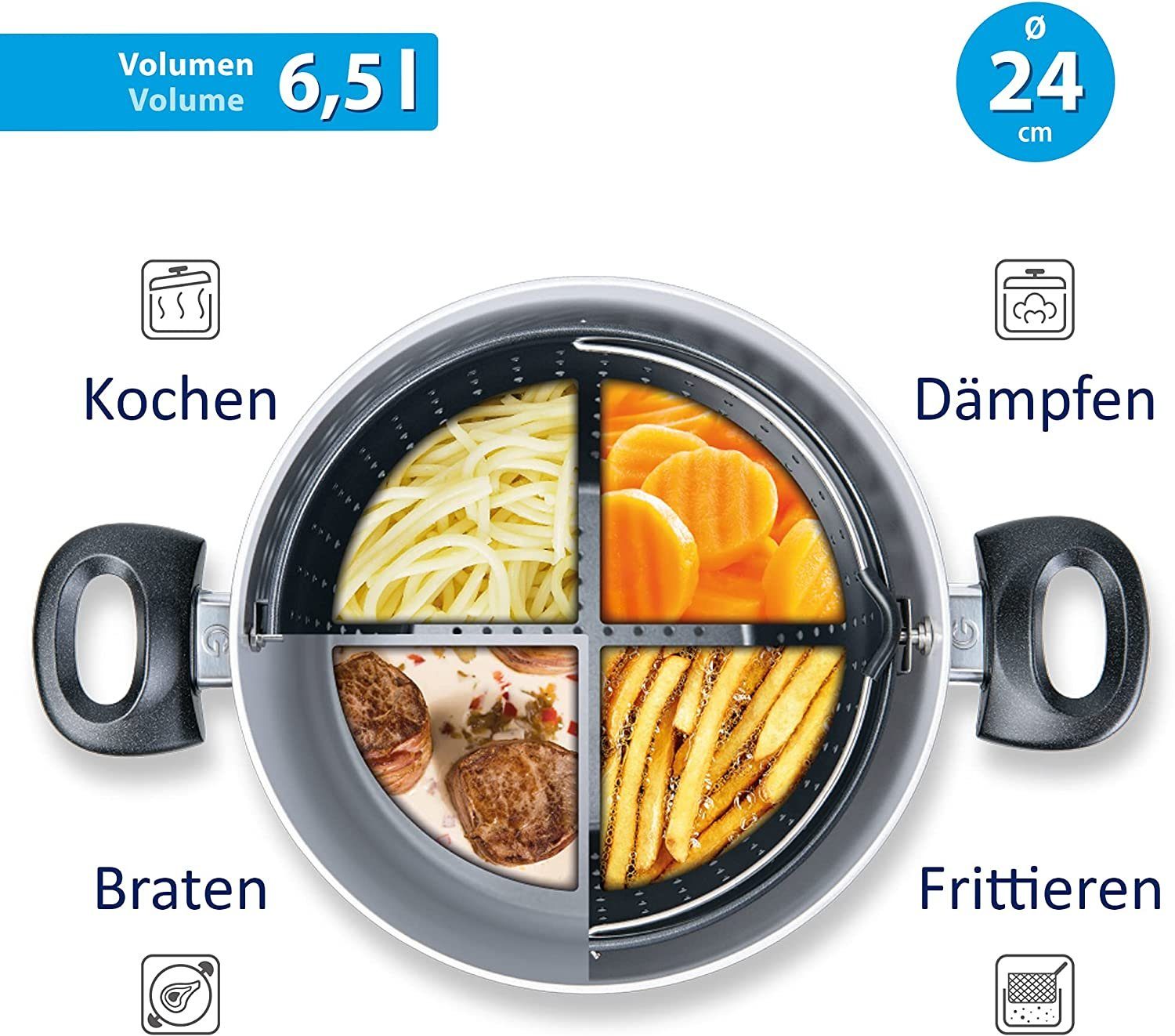 Genius Kochtopf Genius Cerafit Magic Pot Kochtopf-Set 6tlg. 20cm + 24cm Topf 3,7l +, Metall, Glas (Set bestehend aus 2 Кастрюлиn, 2 Glasdeckeln und 2 Sieben)