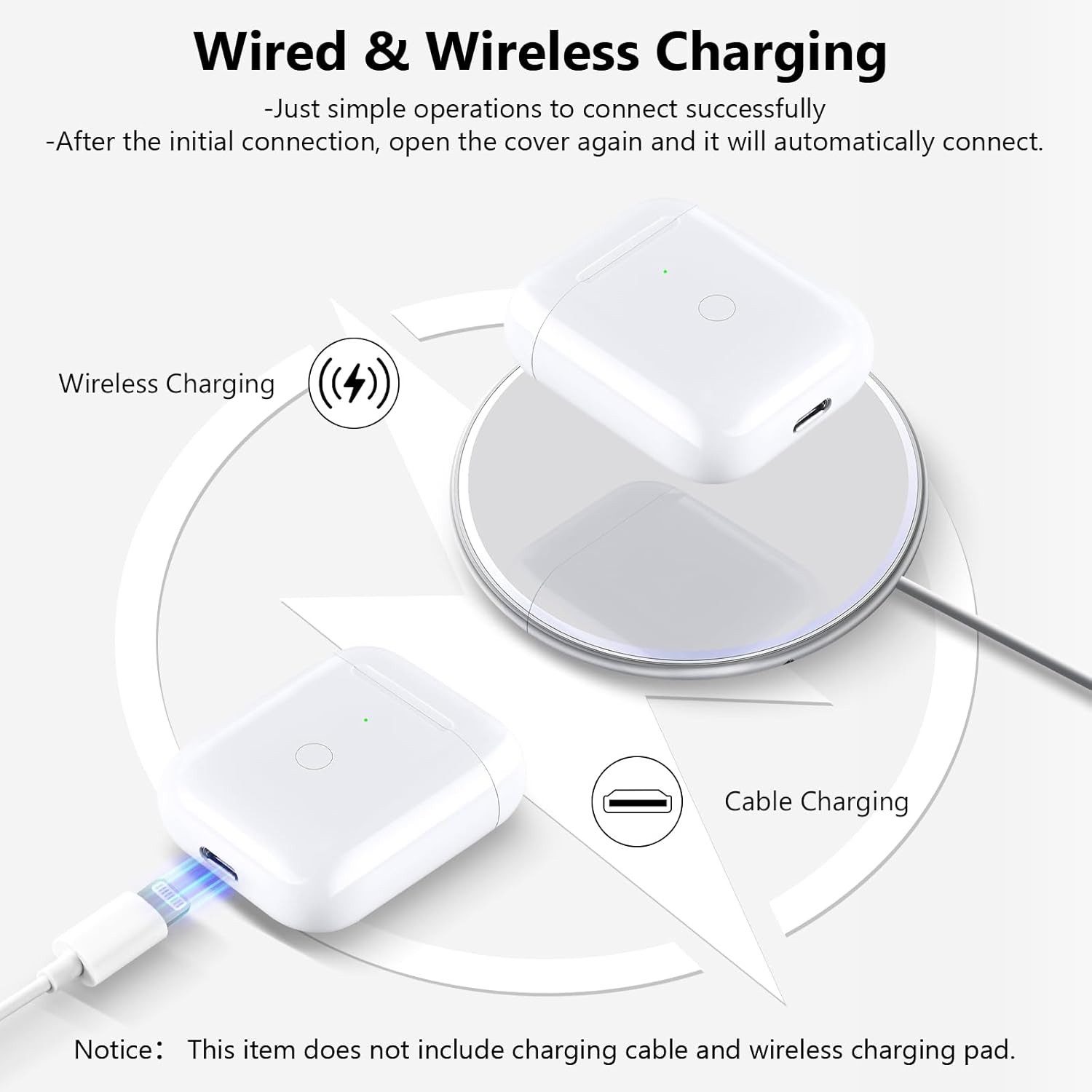 Athlix Ladecase für Apple AirPods 1 & 2, AirPods 1./2. Generation wireless Kopfhörer (Ersatz Case In-Ear-Kopfhörer (Lädt AirPods 5x, Kabelloses Laden) – Bild 5 von 5