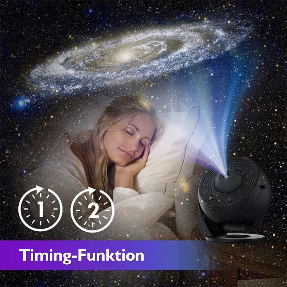 Planetarium Galaxy Sternenhimmel Nachtlicht Projektor, JOYOLEDER Diaprojektor Weiß Projektor LED 360°-Drehung