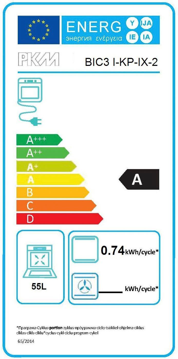 Energieeffizienzklasse: 